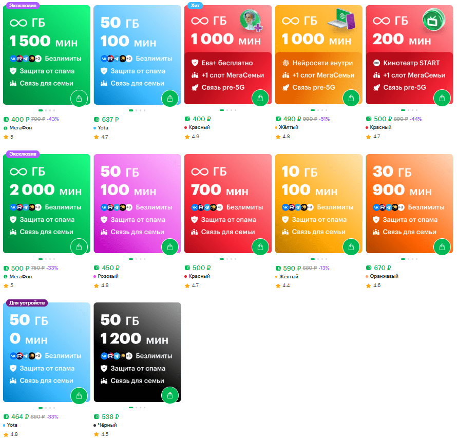 Тарифы из "Маркетплейса тарифов"