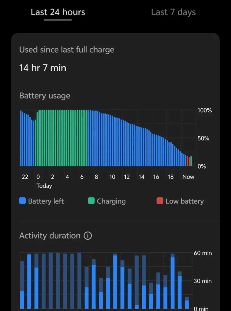 Обзор Vivo X300 Ultra - лучшая мобильная камера 2026 года x300 ultra crazy good battery life after 2 month use v0 hkwjfjtxju5h1
